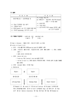[국제마케팅, 국제마케팅 요약] 국제마케팅 핵심정리 노트-16