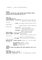 [관광산업] 관광산업의 이해(중간고사 1~7주차 정리)-7