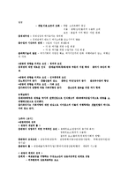 [관광산업] 관광산업의 이해(중간고사 1~7주차 정리)-8