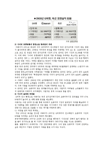 [마케팅원론] 옥션의 마케팅 성공전략-8