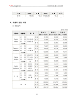 [삼성전자, 삼성전자 분석] 삼성전자, 기업분석 및 평가-13