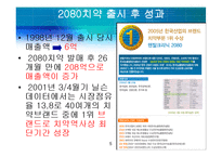 [마케팅원론] 마케팅성공전략사례(2080치약)-5