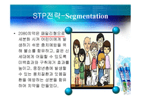 [마케팅원론] 마케팅성공전략사례(2080치약)-8