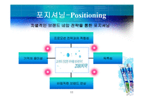 [마케팅원론] 마케팅성공전략사례(2080치약)-11
