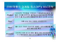 [마케팅원론] 마케팅성공전략사례(2080치약)-15