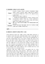 [마케팅원론] 덴탈클리닉 2080치약 성공사례와 시사점-5