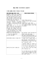[마케팅원론] 키즈마케팅-7
