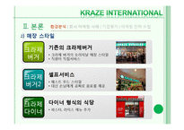 [마케팅전략] 크라제버거(Kraze Burger)의 마케팅 전략 분석 및 향후 마케팅 전략의 수립-12