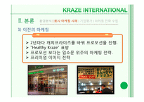 [마케팅전략] 크라제버거(Kraze Burger)의 마케팅 전략 분석 및 향후 마케팅 전략의 수립-16