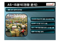 [경영정보시스템] 롯데마트 ISP 수립-15