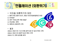 브라질현지법인의 경영성과측정-18