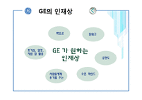[인사관리] GE의 인사전략 분석-4