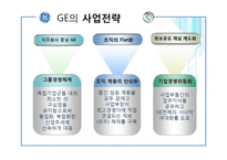 [인사관리] GE의 인사전략 분석-10