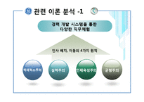 [인사관리] GE의 인사전략 분석-12