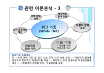 [인사관리] GE의 인사전략 분석-14