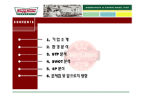 [마케팅] 크리스피 크림도넛 마케팅분석-3
