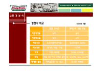 [마케팅] 크리스피 크림도넛 마케팅분석-10