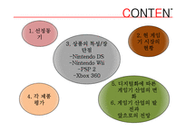 게임기산업 레포트-2