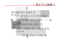 게임기산업 레포트-3