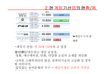 게임기산업 레포트-4
