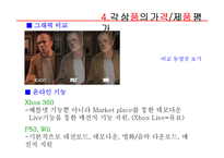 게임기산업 레포트-11