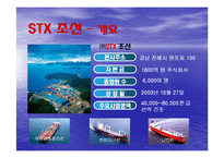 [경영] STX 조선 분석과 전략수립-3