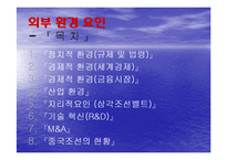 [경영] STX 조선 분석과 전략수립-7