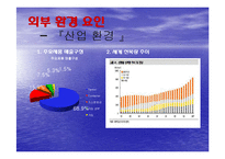 [경영] STX 조선 분석과 전략수립-9
