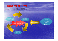 [경영] STX 조선 분석과 전략수립-11