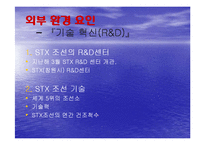 [경영] STX 조선 분석과 전략수립-12