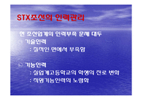 [경영] STX 조선 분석과 전략수립-18