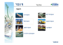 [기업재무론] 현대중공업 재무분석-6