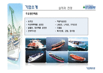 [기업재무론] 현대중공업 재무분석-11