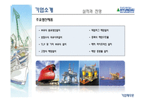 [기업재무론] 현대중공업 재무분석-14