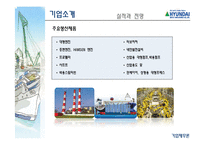 [기업재무론] 현대중공업 재무분석-18