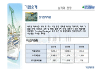 [기업재무론] 현대중공업 재무분석-19