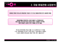 [마케팅] LG Telecom(LG텔레콤) `OZ`(오즈) 분석-4