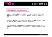 [마케팅] LG Telecom(LG텔레콤) `OZ`(오즈) 분석-11