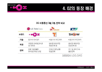 [마케팅] LG Telecom(LG텔레콤) `OZ`(오즈) 분석-13
