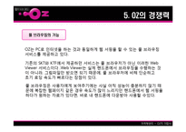 [마케팅] LG Telecom(LG텔레콤) `OZ`(오즈) 분석-17