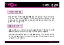 [마케팅] LG Telecom(LG텔레콤) `OZ`(오즈) 분석-19