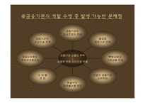[기업윤리] 금융윤리-5