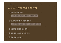 [기업윤리] 금융윤리-7