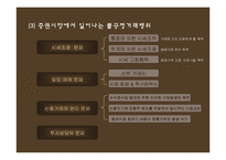 [기업윤리] 금융윤리-10