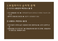 [기업윤리] 금융윤리-15