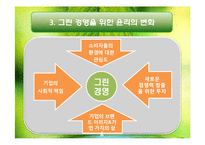 [기술경영] 환경기술전략 및 그린경영-16