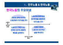 노동 조합 운동과 정당 정치에 대한 고찰-7