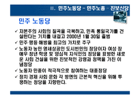 노동 조합 운동과 정당 정치에 대한 고찰-12