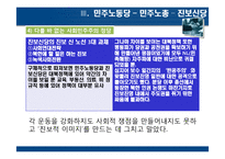 노동 조합 운동과 정당 정치에 대한 고찰-18