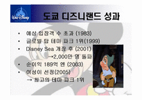 [국제경영] 디즈니랜드의 해외 진출-9